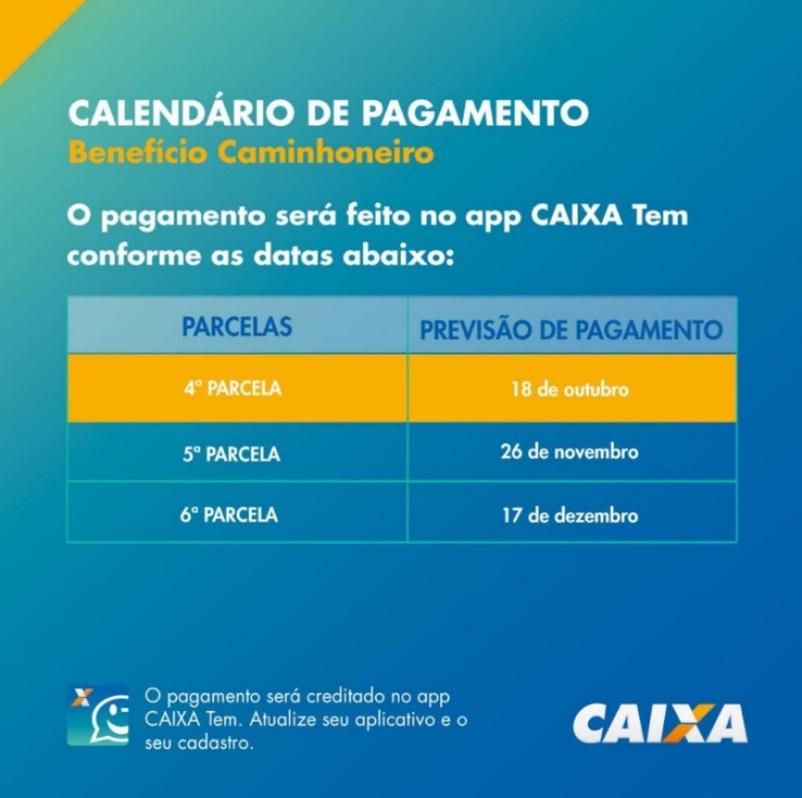 CAIXA antecipa pagamento dos benefícios Caminhoneiro e Taxista em outubro