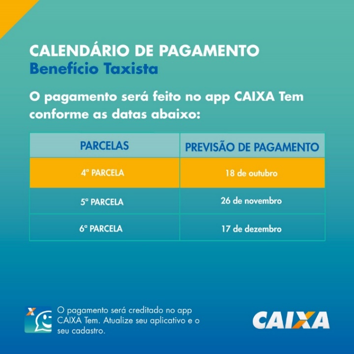 CAIXA antecipa pagamento dos benefícios Caminhoneiro e Taxista em outubro