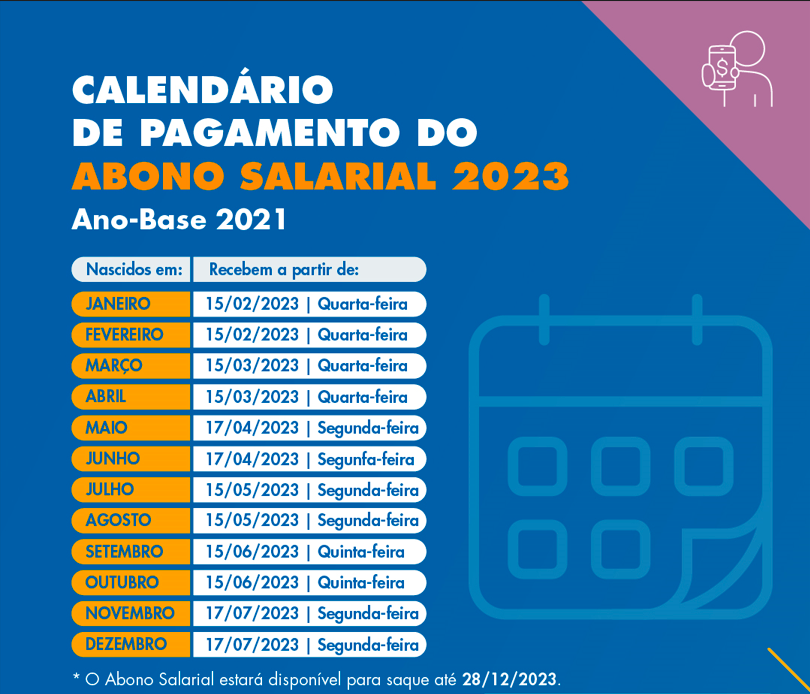 Abono Salarial: Trabalhadores nascidos em maio e junho recebem hoje (17)