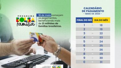 Mais de 510 mil famílias recebem o Bolsa Família no RN em maio; confira calendário: