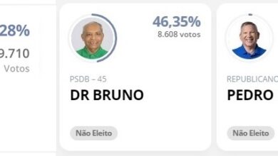 Souza tem votos contabilizados e é oficialmente reconhecido como prefeito eleito de Areia Branca